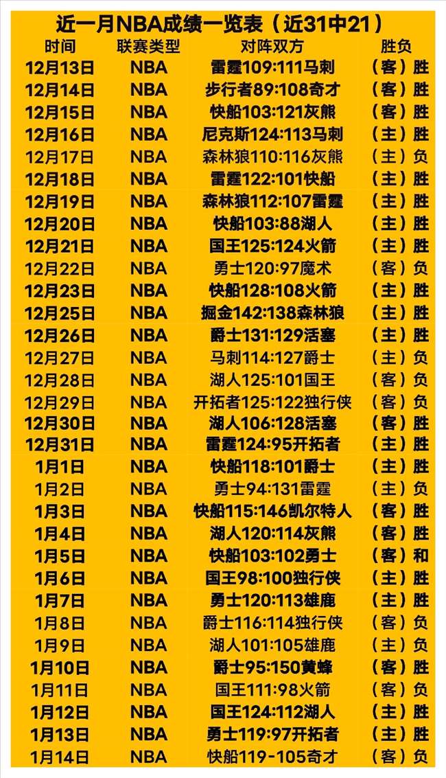 华北北部局,部地区发布,级强风黄色,好博体育官网,好博体育平台,好博体育链接,好博体育官方