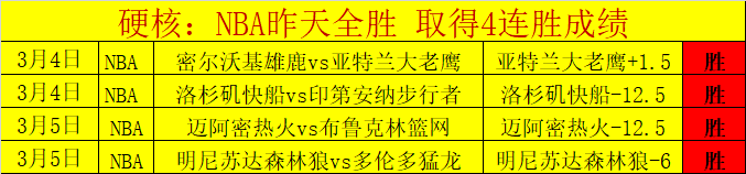 中国选手在,亚冬会男子,个人空中技,好博体育官网,好博体育平台,好博体育链接,好博体育官方