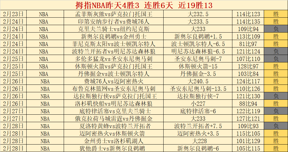 珠海携手大,湾区举办羽,毛球青少年,好博体育官网,好博体育平台,好博体育链接,好博体育官方