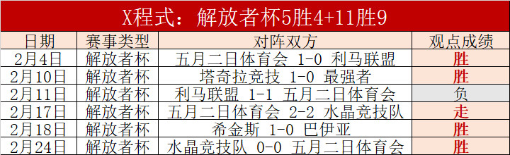 拜仁签约金,玟哉,转会金,好博体育官网,好博体育平台,好博体育链接,好博体育官方