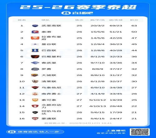 原神那维莱,特高伤武器,推荐,好博体育官网,好博体育平台,好博体育链接,好博体育官方