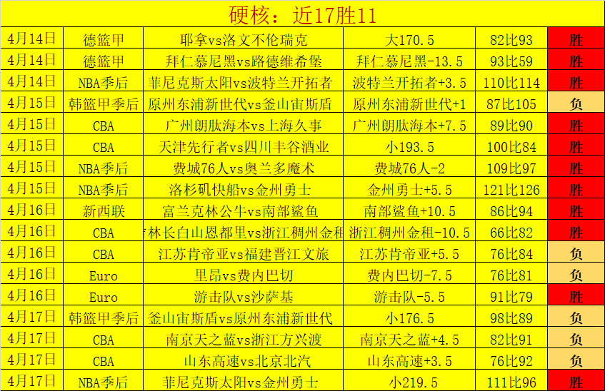 记者,巴萨准备放,拉什福德离,好博体育官网,好博体育平台,好博体育链接,好博体育官方