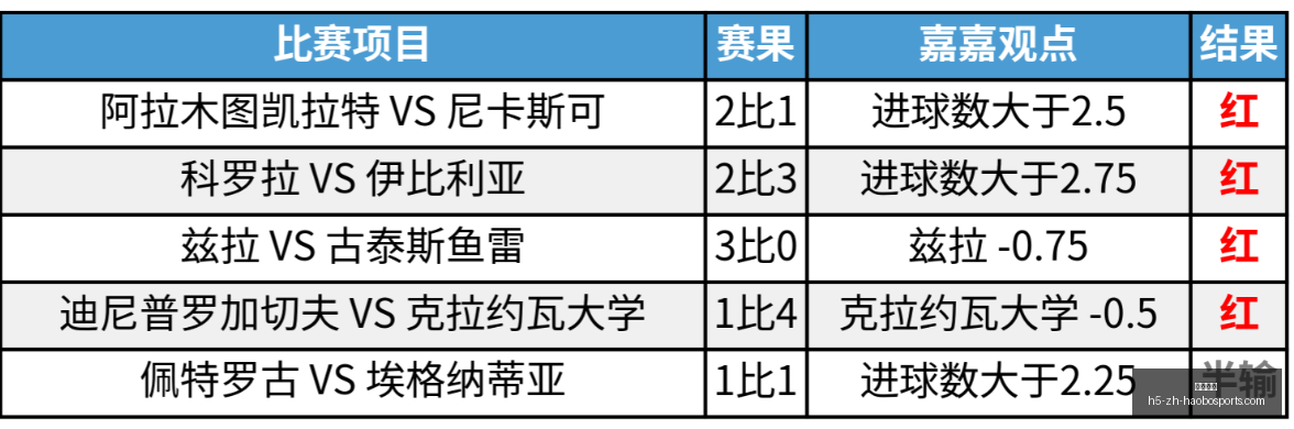 好博体育,好博体育官网,好博体育App,好博体育官网,好博体育App,好博体育直播,好博体育入口,好博体育中心