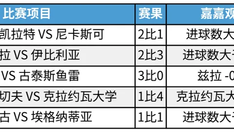 好博体育 153523 1